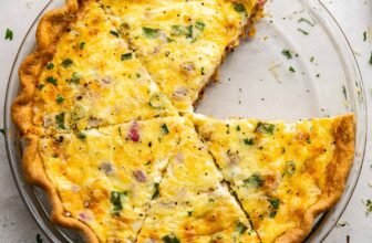 Fundamental Quiche Recipe (Any Taste!)