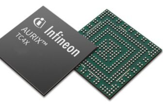 Infineon And Inexperienced Hills Collab On Subsequent-Gen Automotive Processing Platform